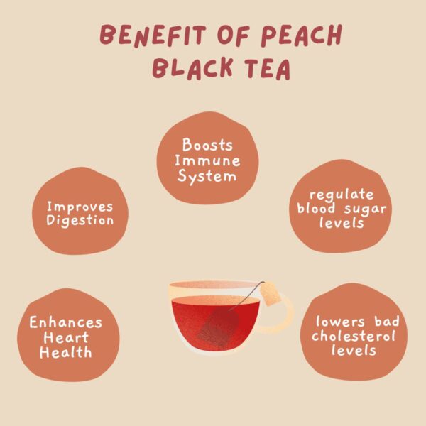 Peach Black Tea - Image 2