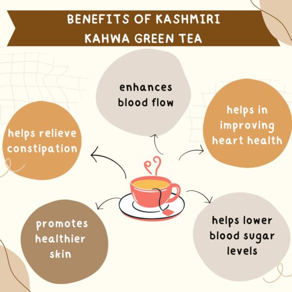 Kashmiri Kahwa Tea - Image 2