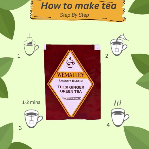 Tulsi Ginger Tea - Image 5