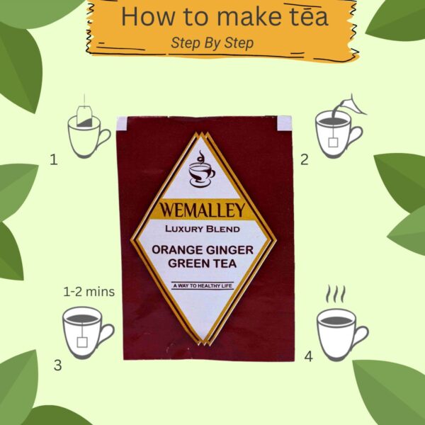 Orange Ginger Green Tea - Image 4